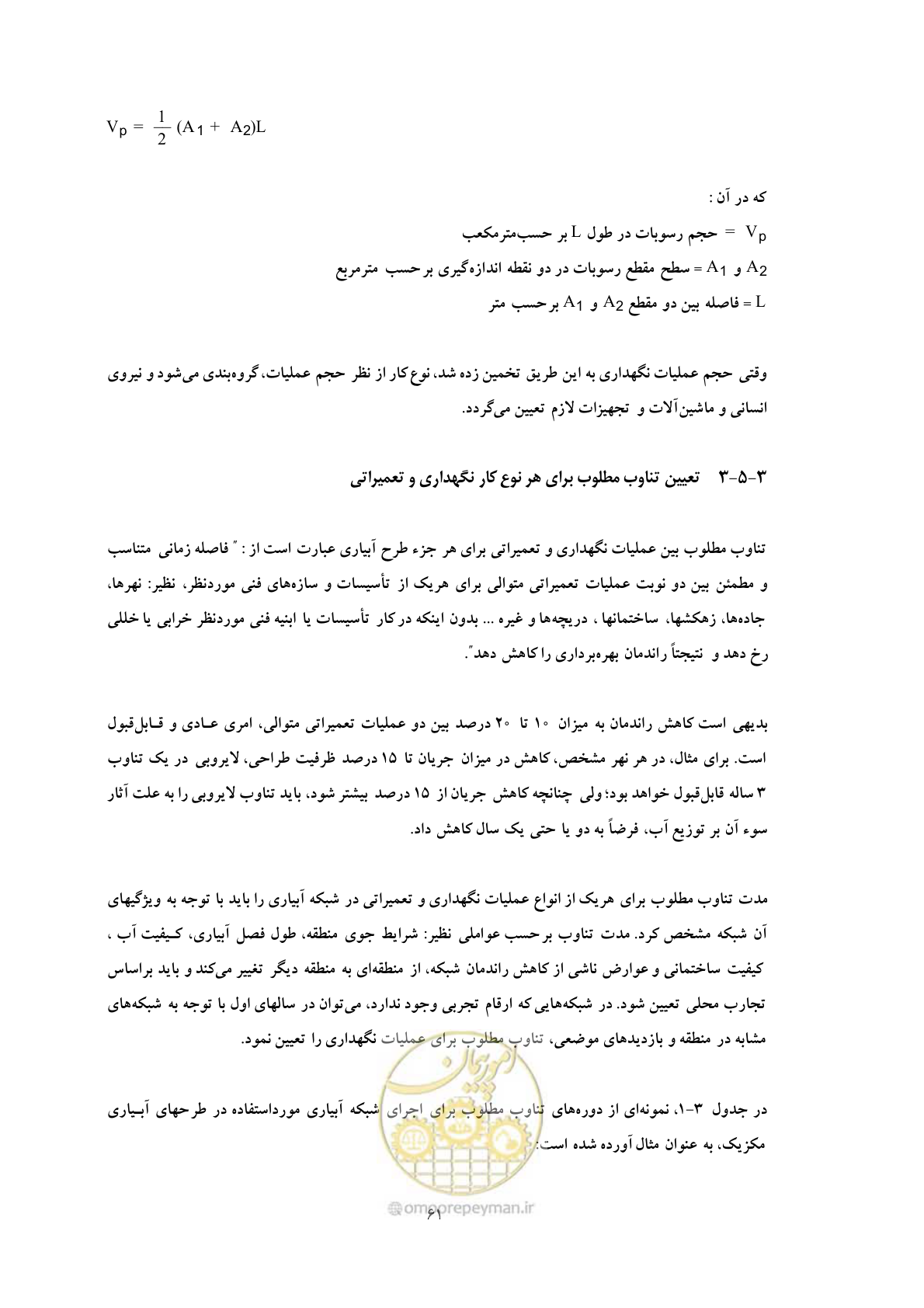 صفحه 71 از 175