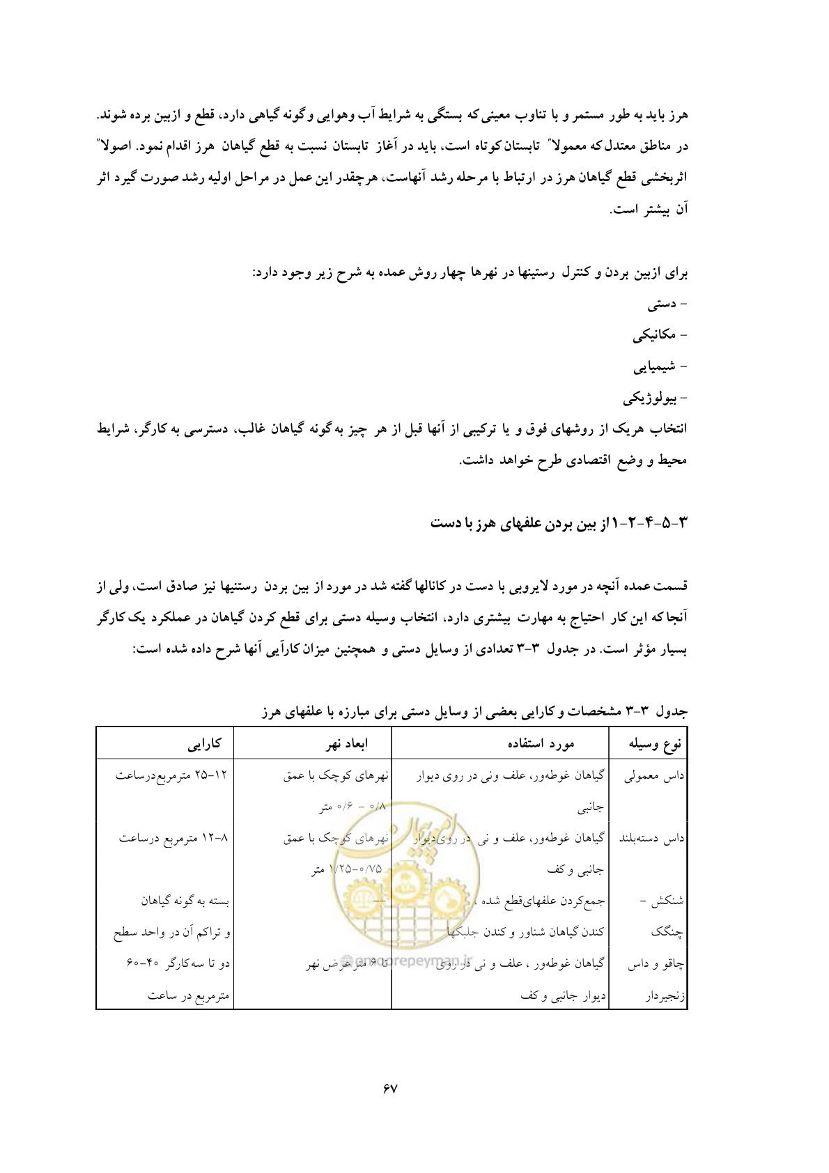 صفحه 77 از 175