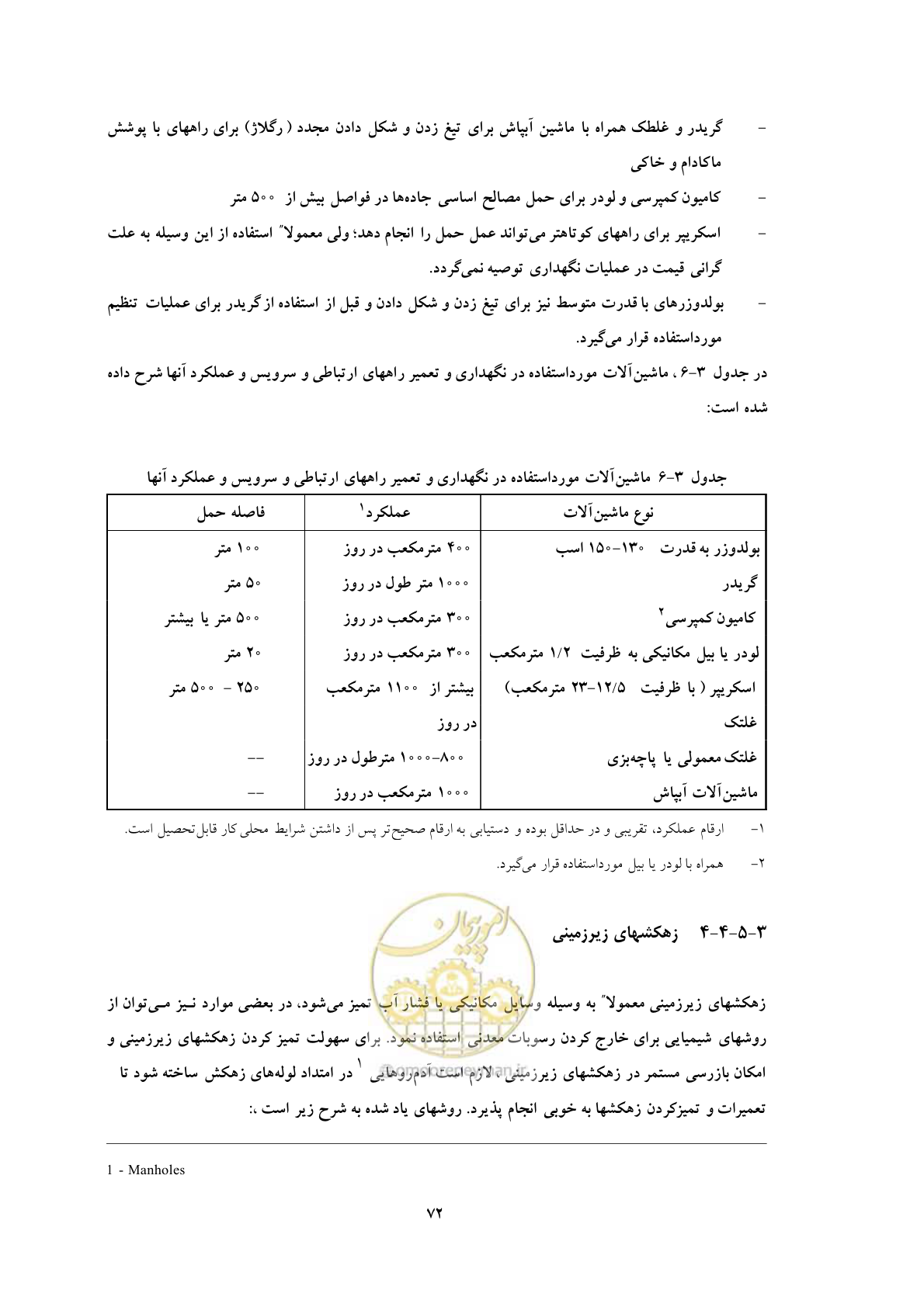 صفحه 82 از 175
