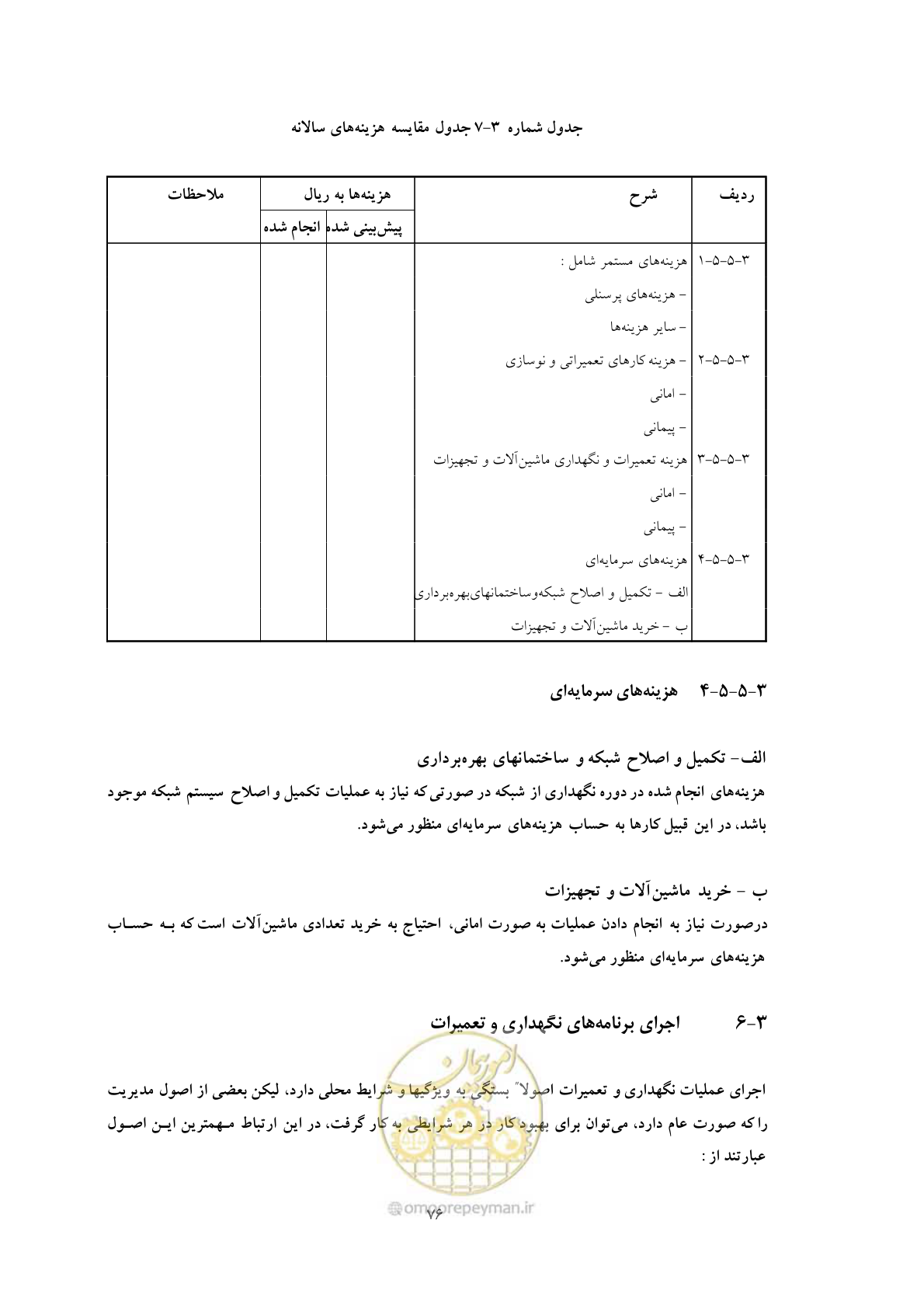 صفحه 86 از 175