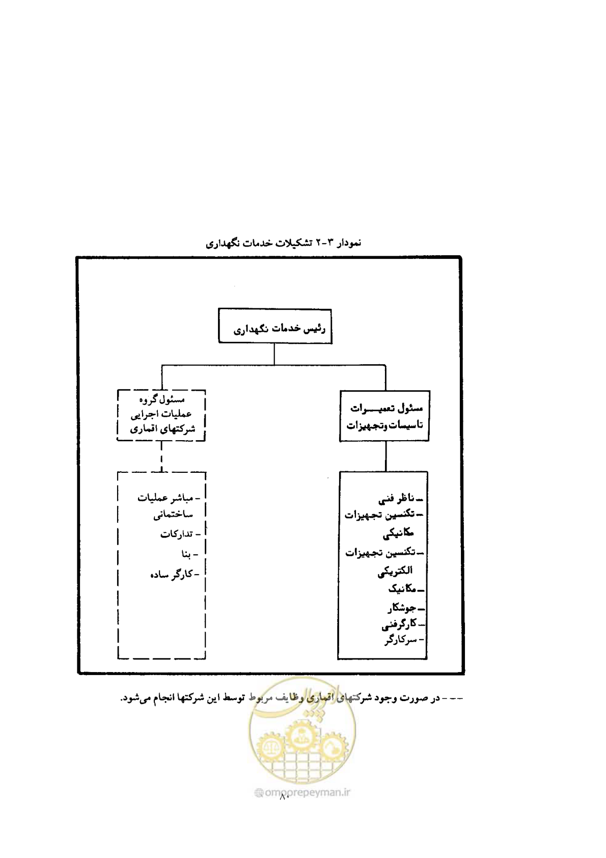 صفحه 90 از 175