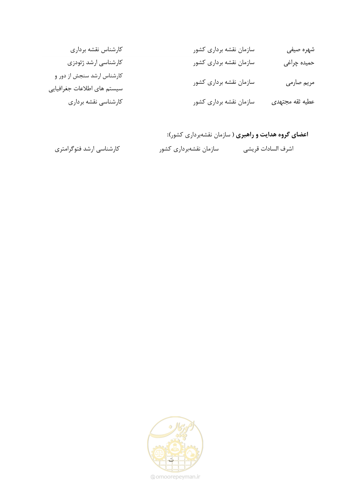 صفحه 11 از 86