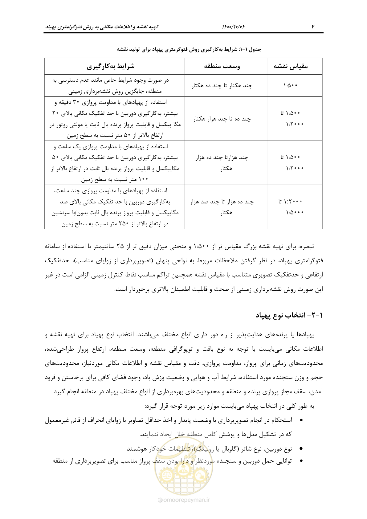 صفحه 22 از 86