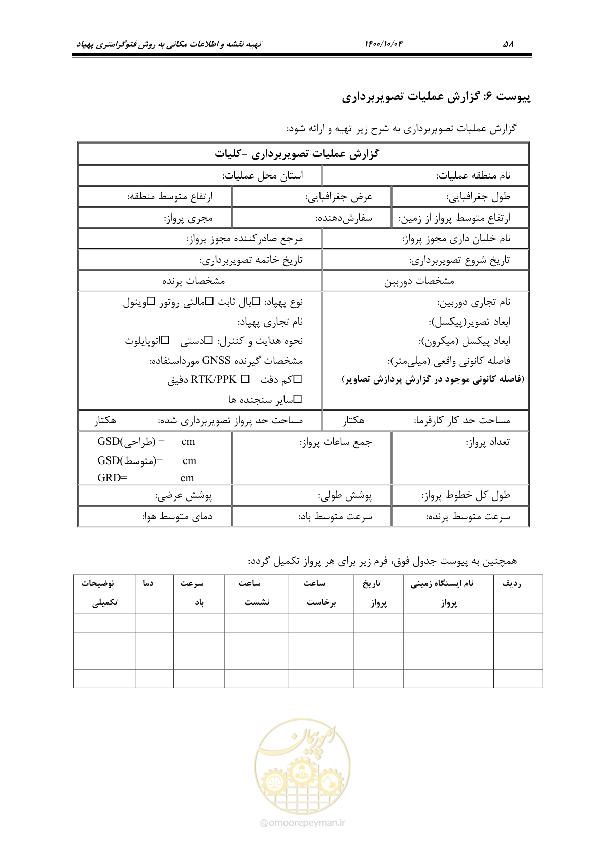 صفحه 76 از 86
