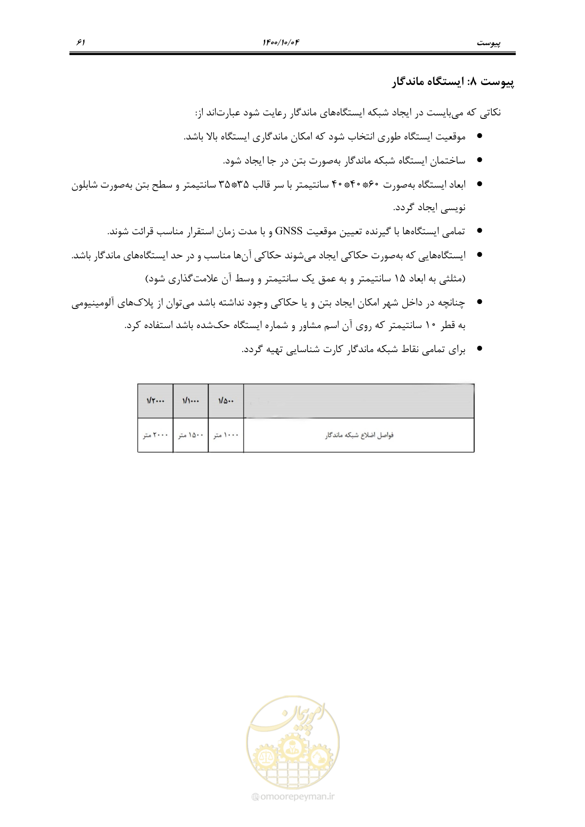 صفحه 79 از 86