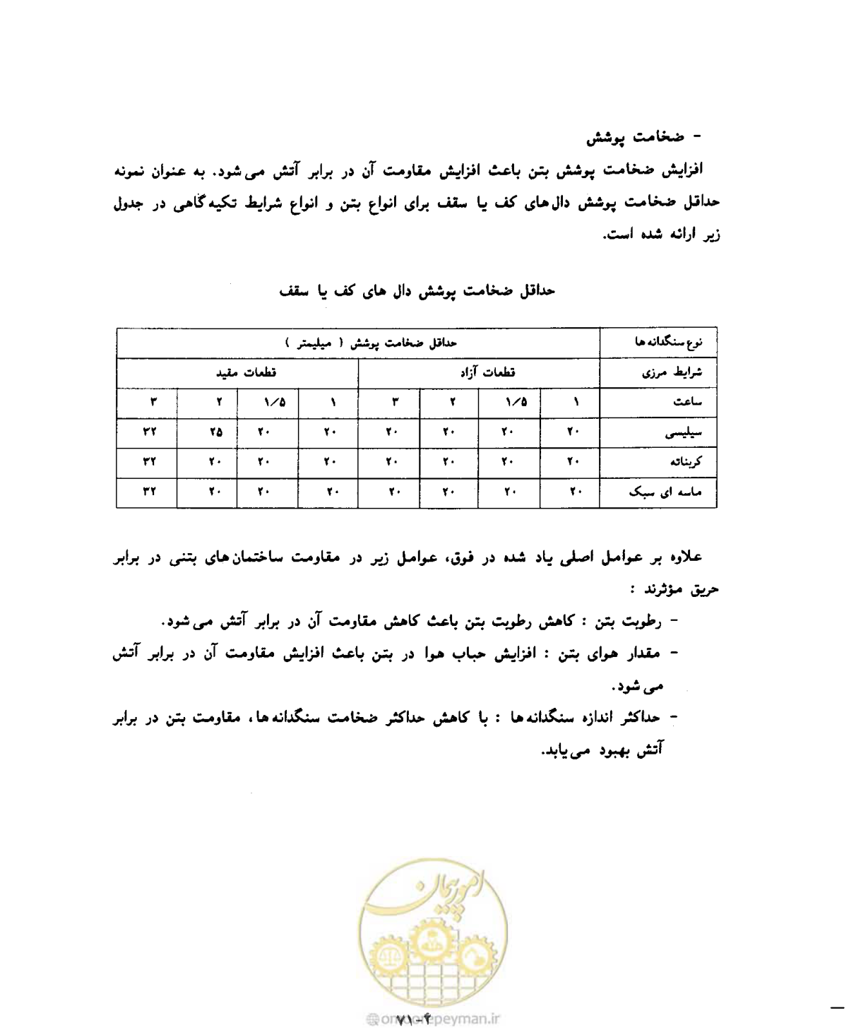 صفحه 102 از 431