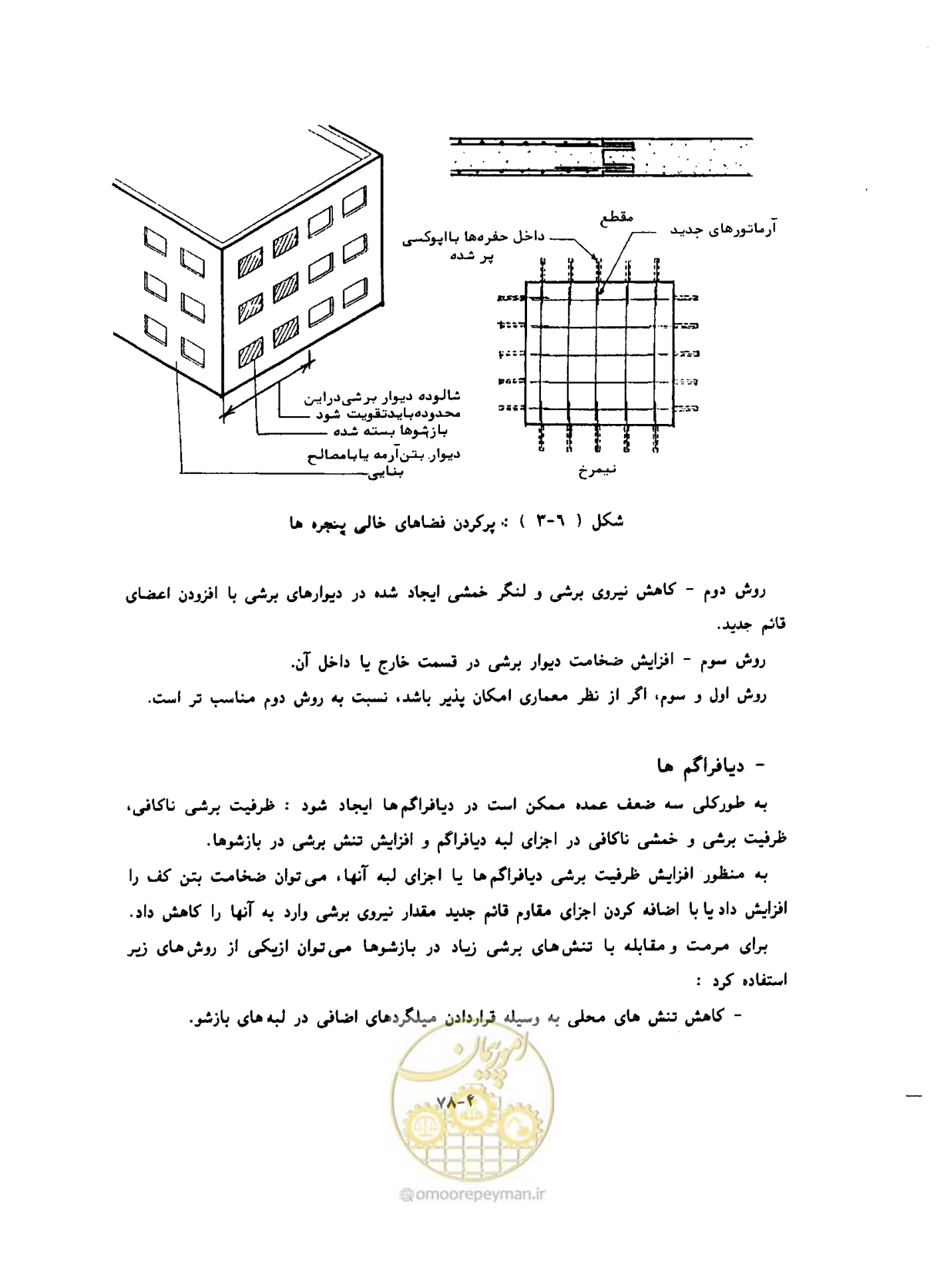 صفحه 110 از 431