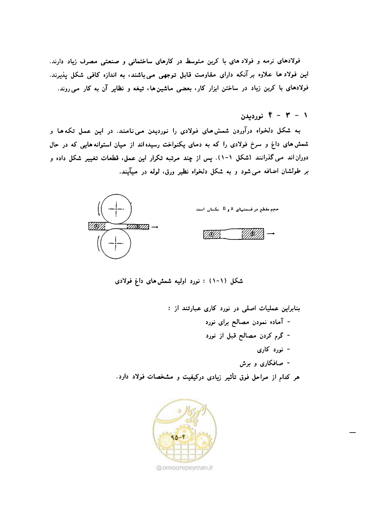 صفحه 129 از 431
