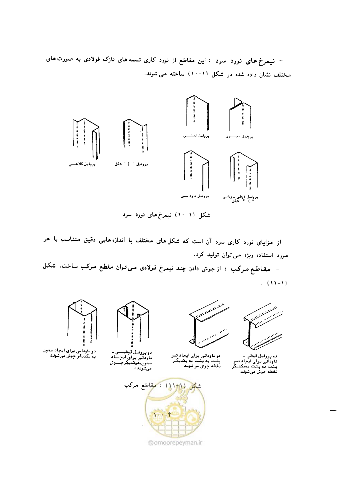 صفحه 134 از 431