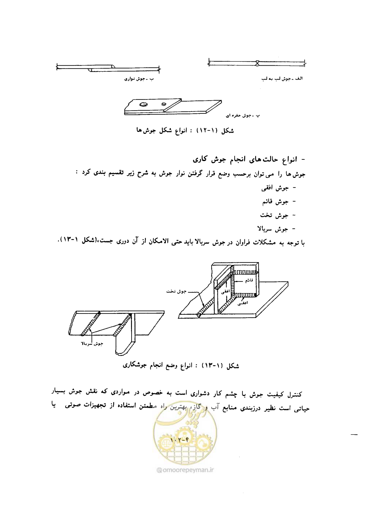 صفحه 136 از 431