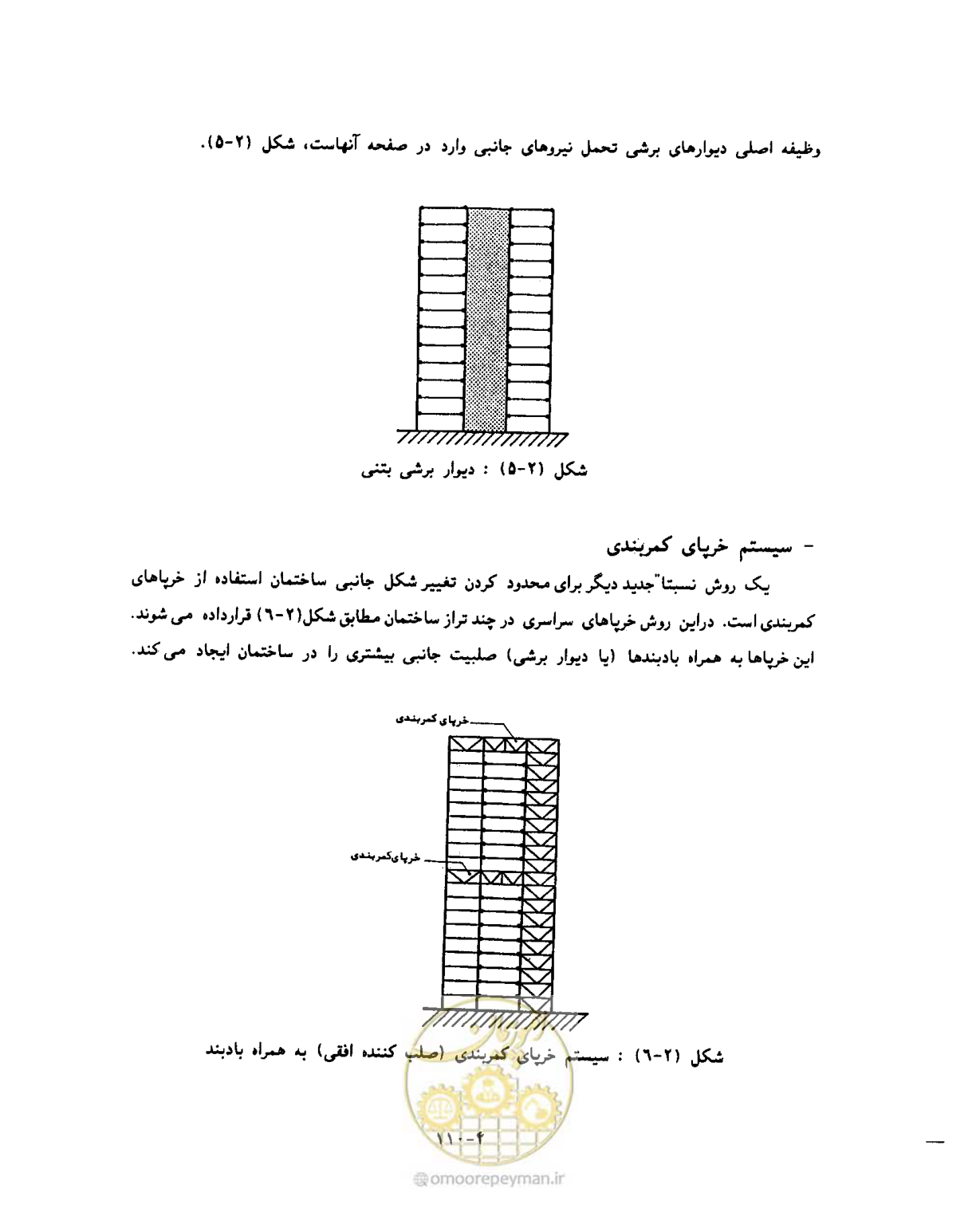 صفحه 144 از 431
