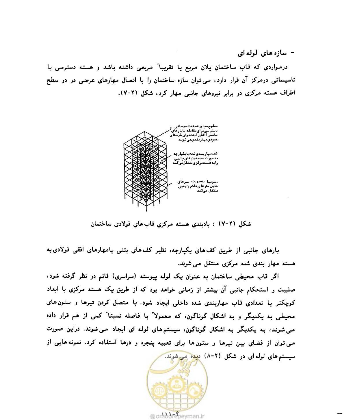 صفحه 145 از 431