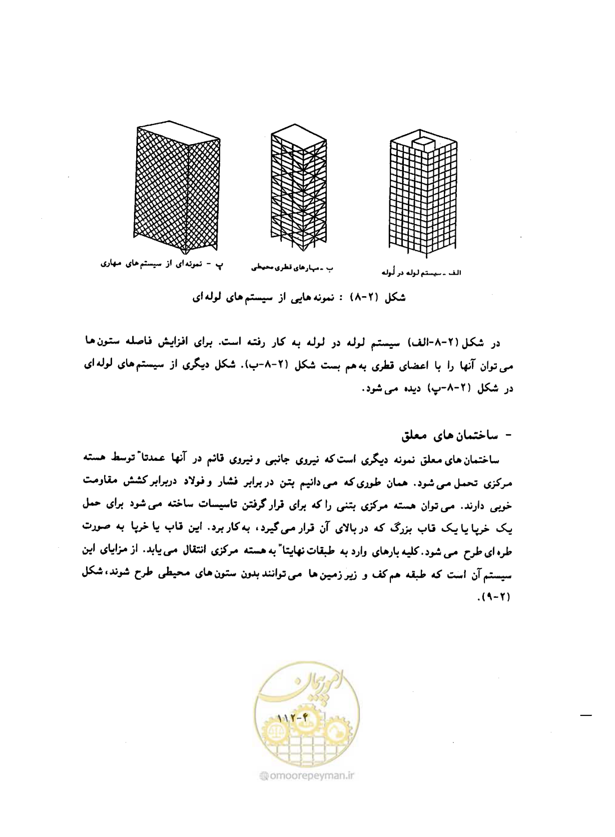 صفحه 146 از 431