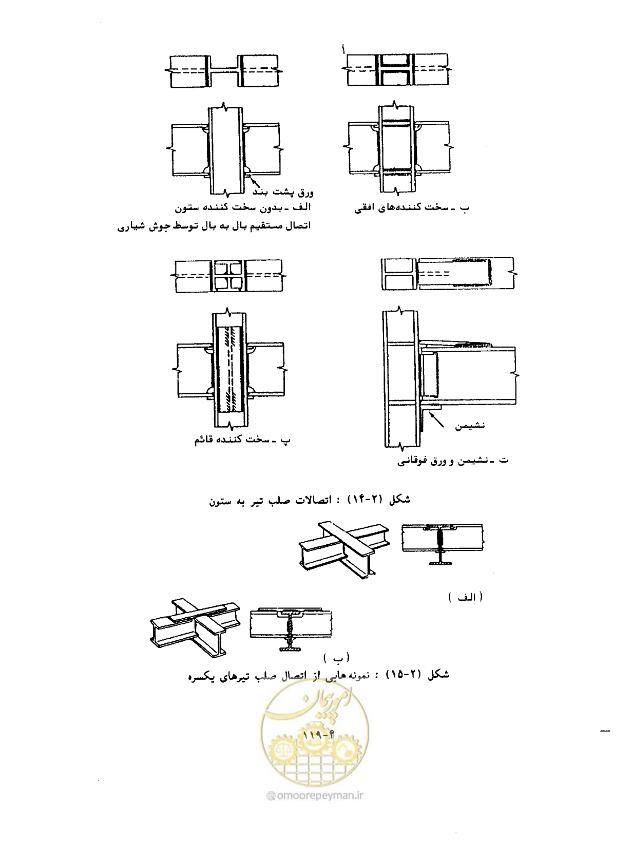 صفحه 153 از 431