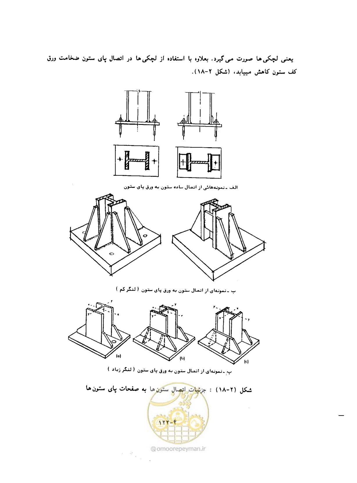 صفحه 156 از 431