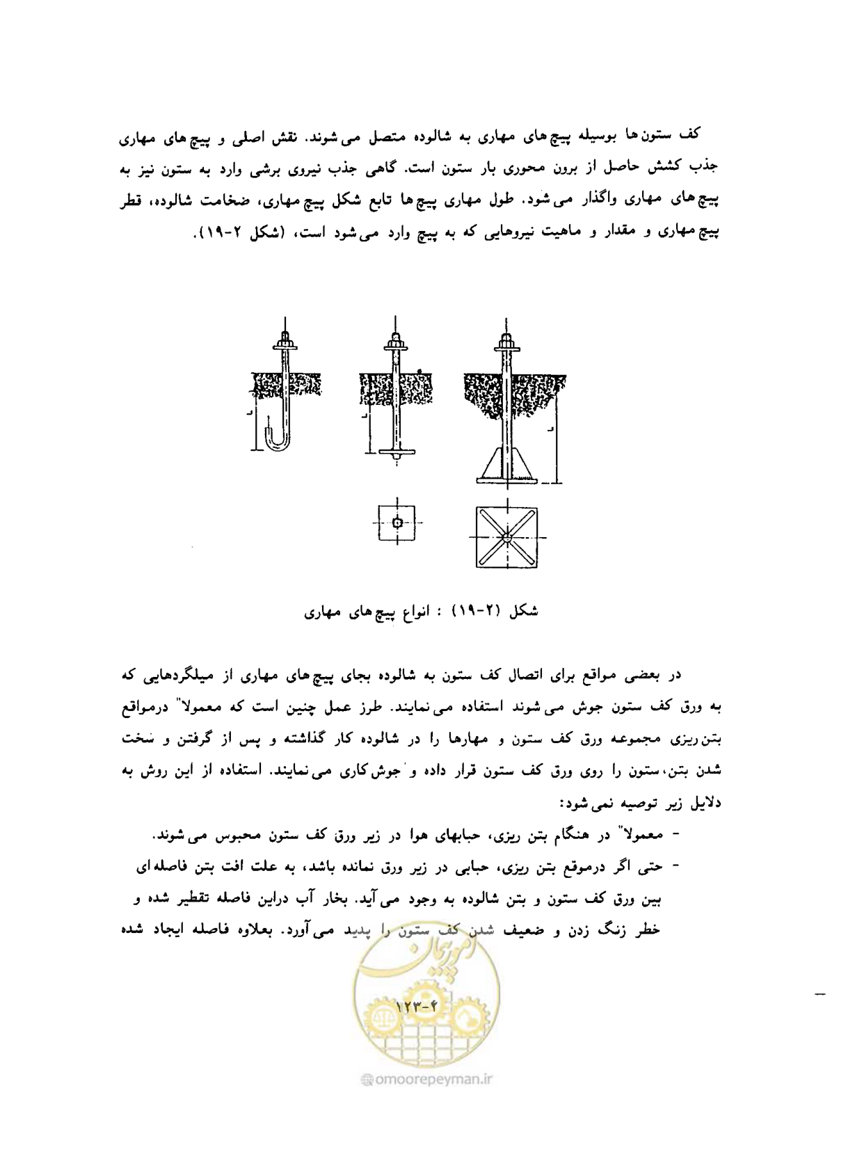 صفحه 157 از 431