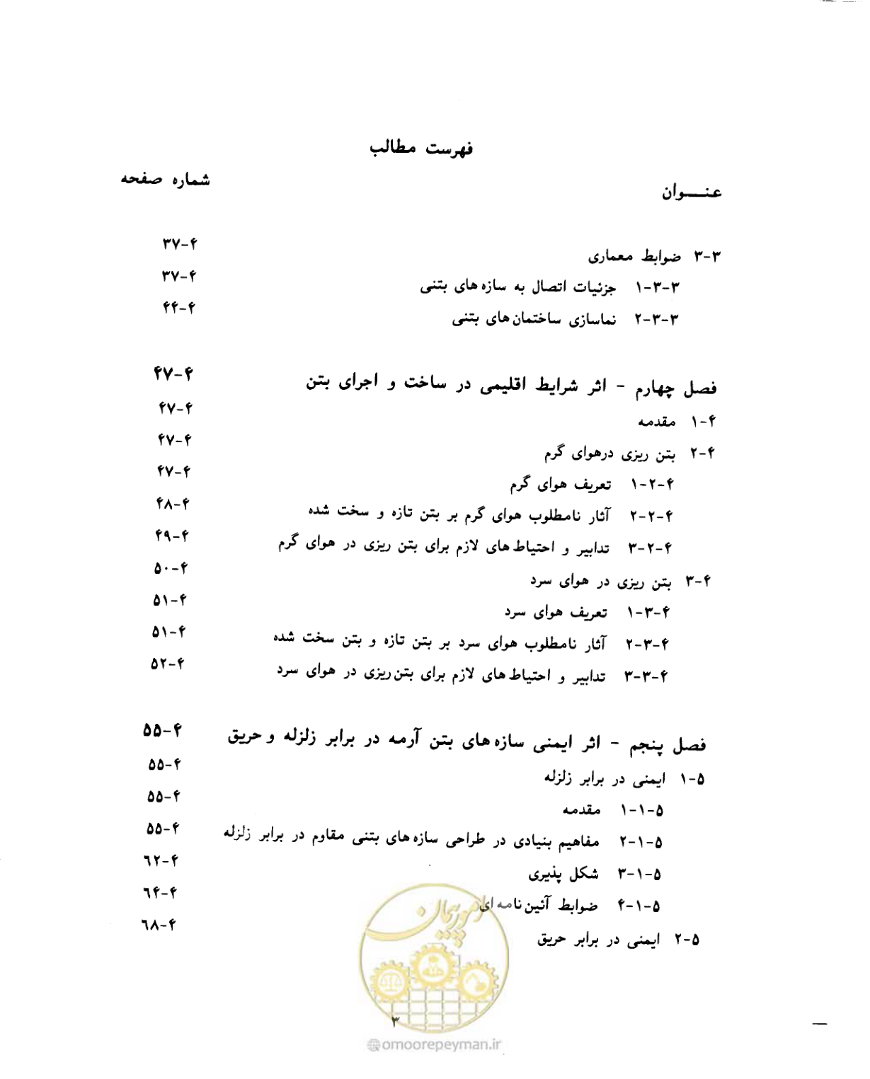 صفحه 16 از 431