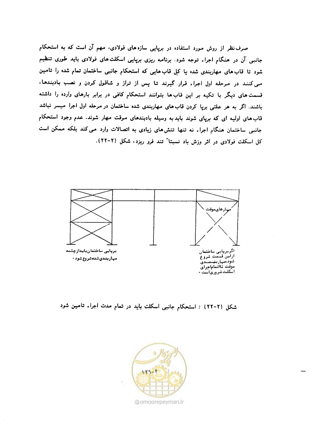 صفحه 160 از 431