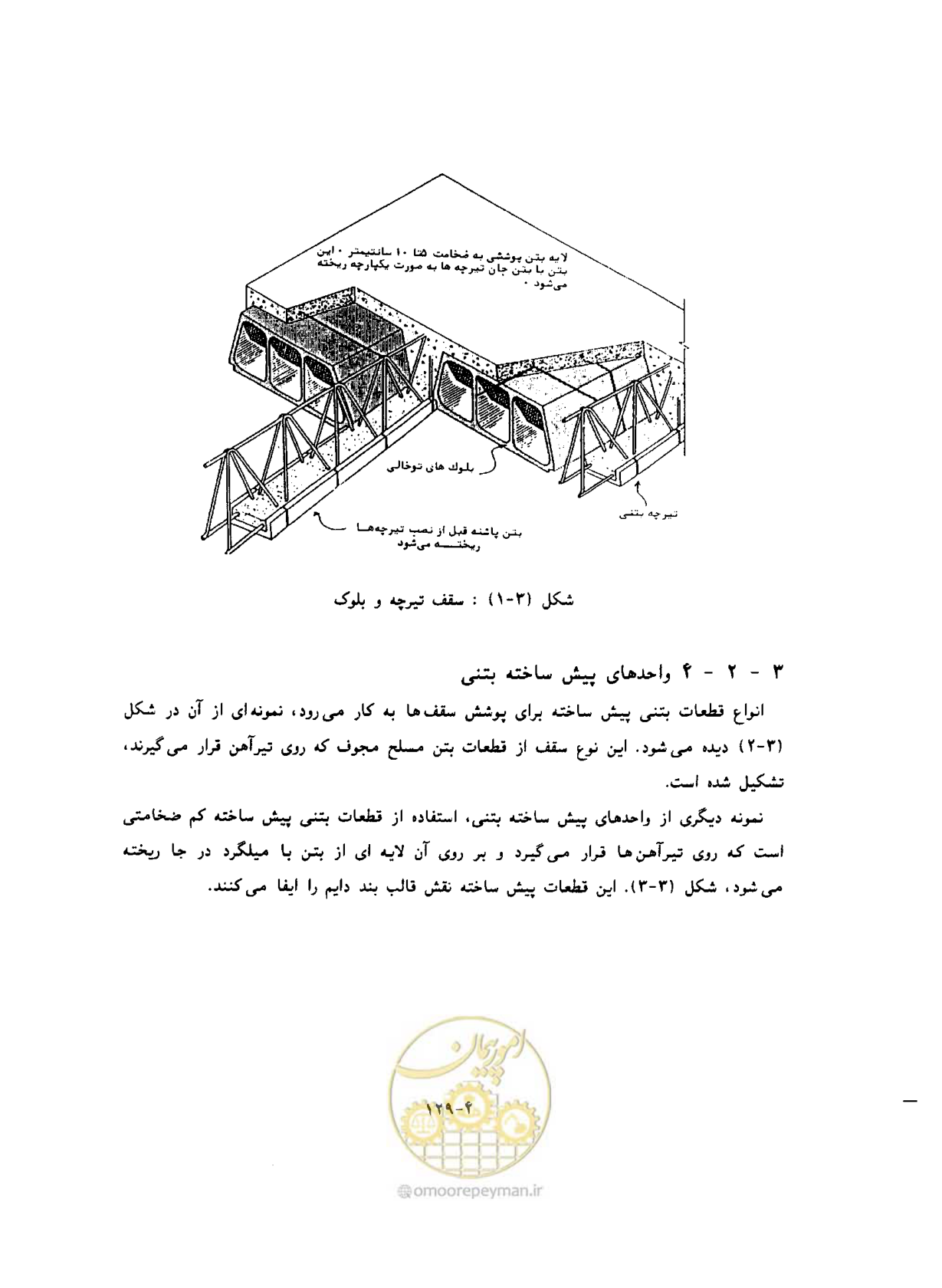 صفحه 163 از 431