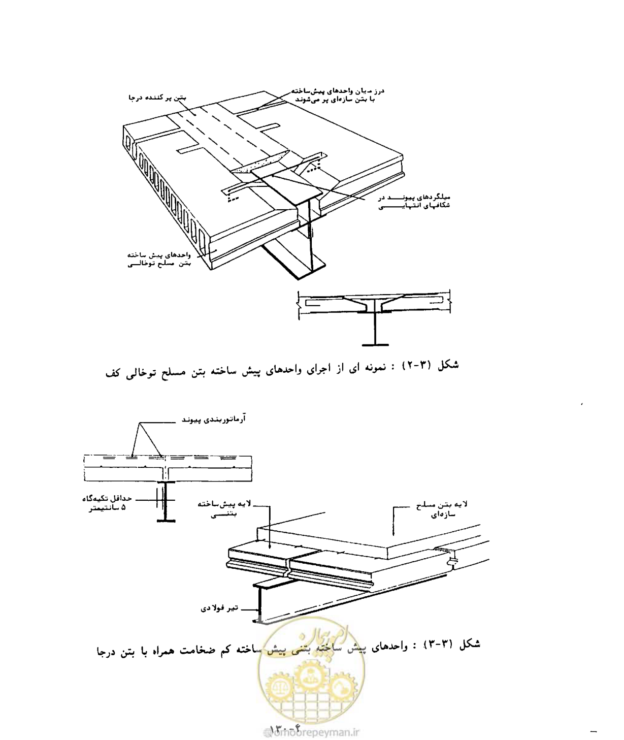 صفحه 164 از 431
