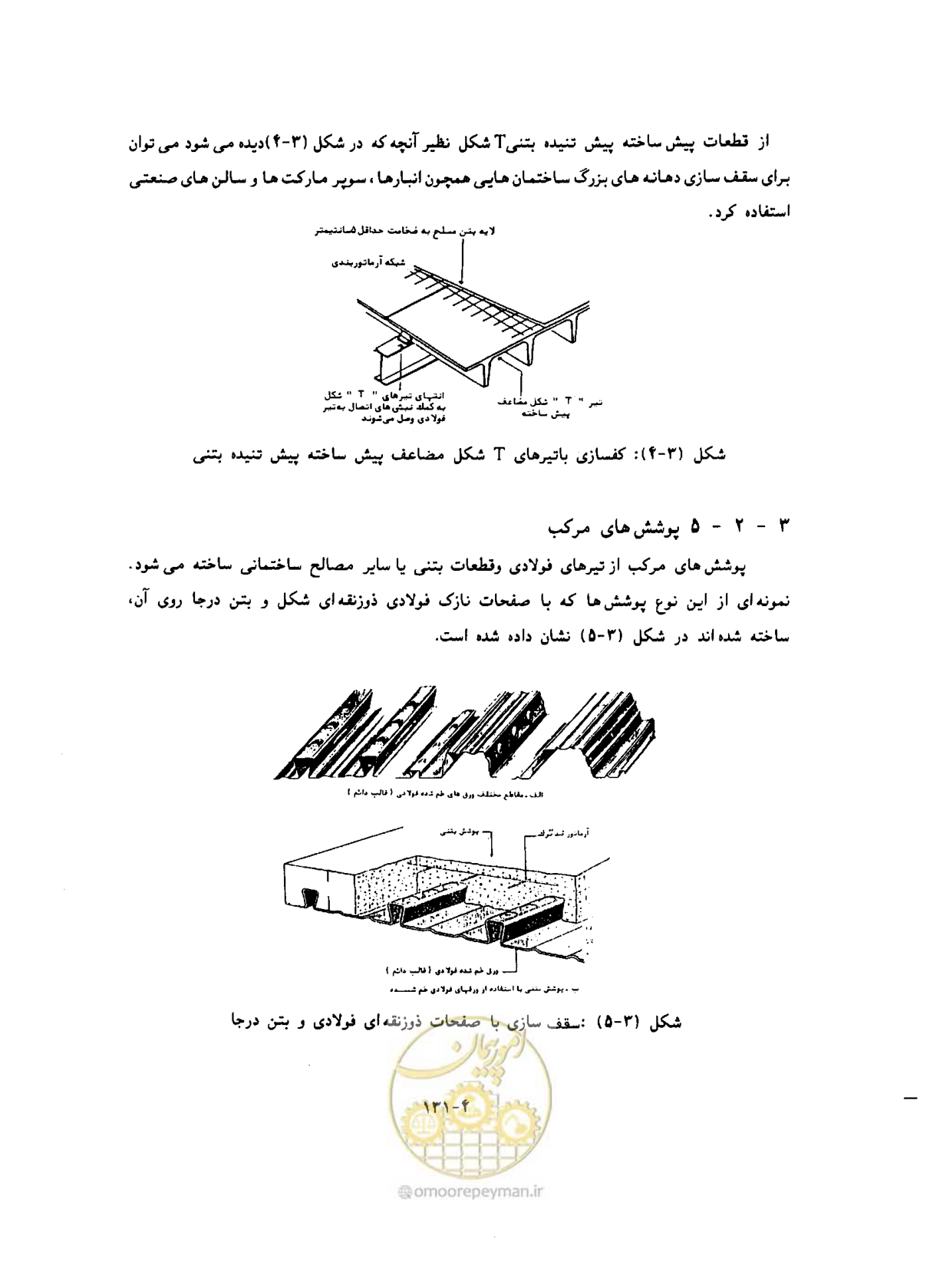 صفحه 165 از 431