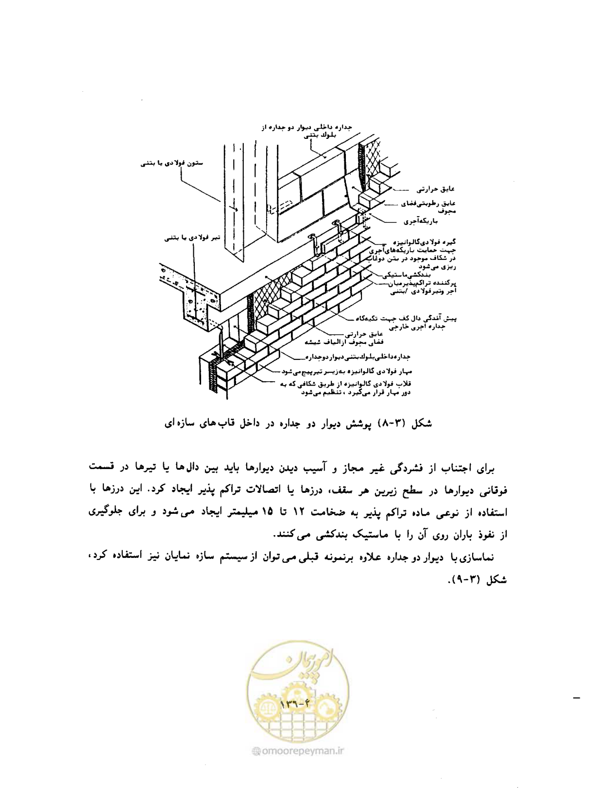 صفحه 170 از 431