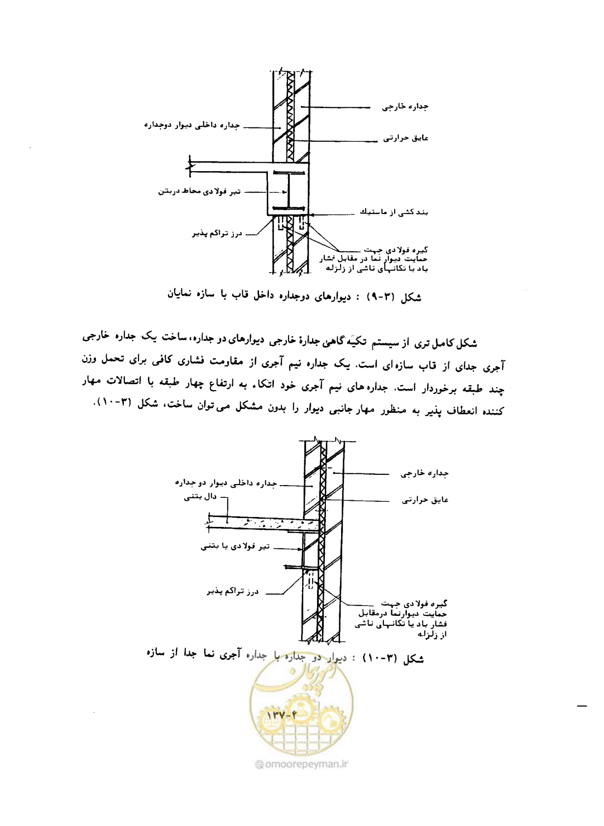 صفحه 171 از 431
