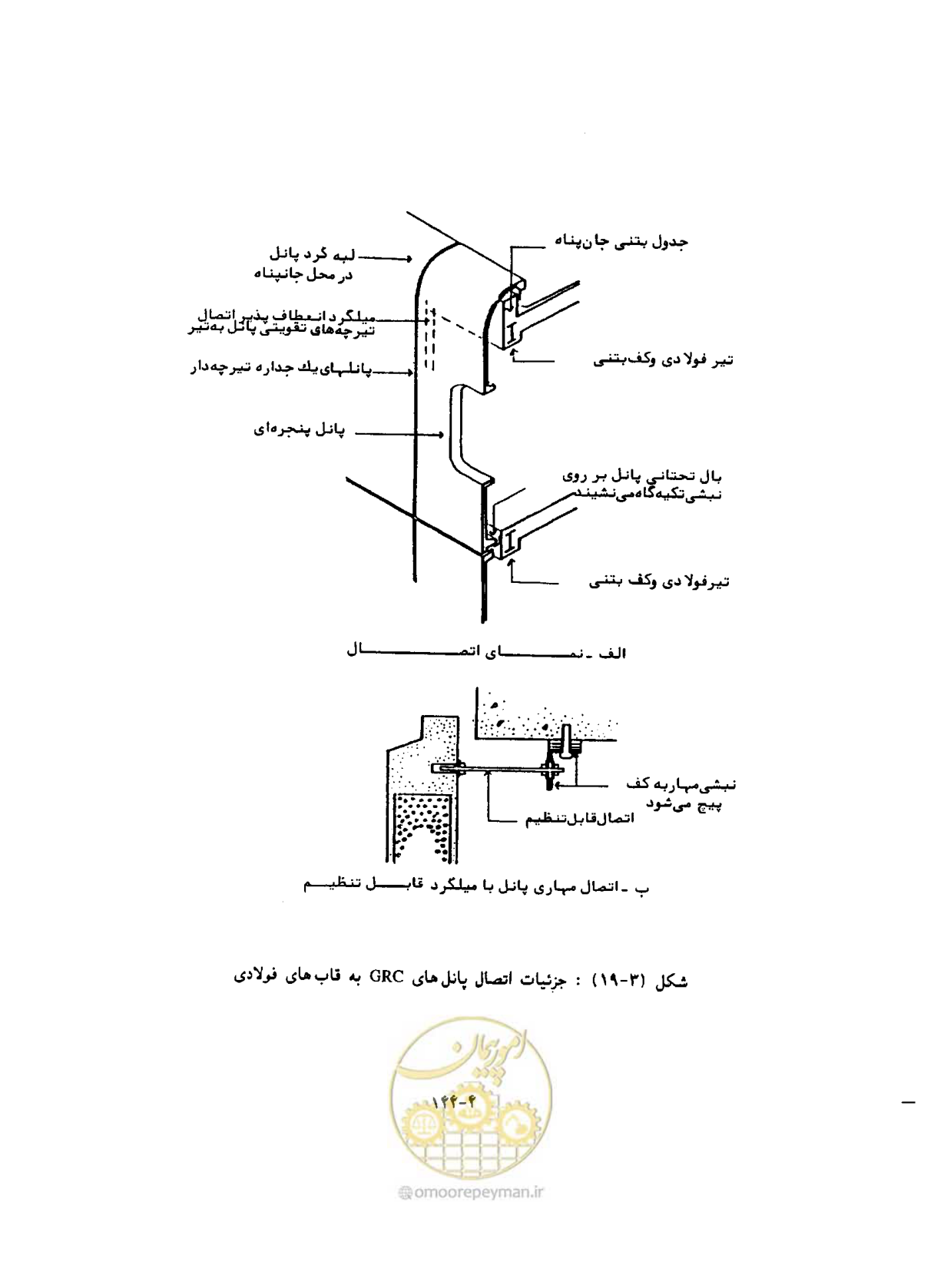 صفحه 178 از 431