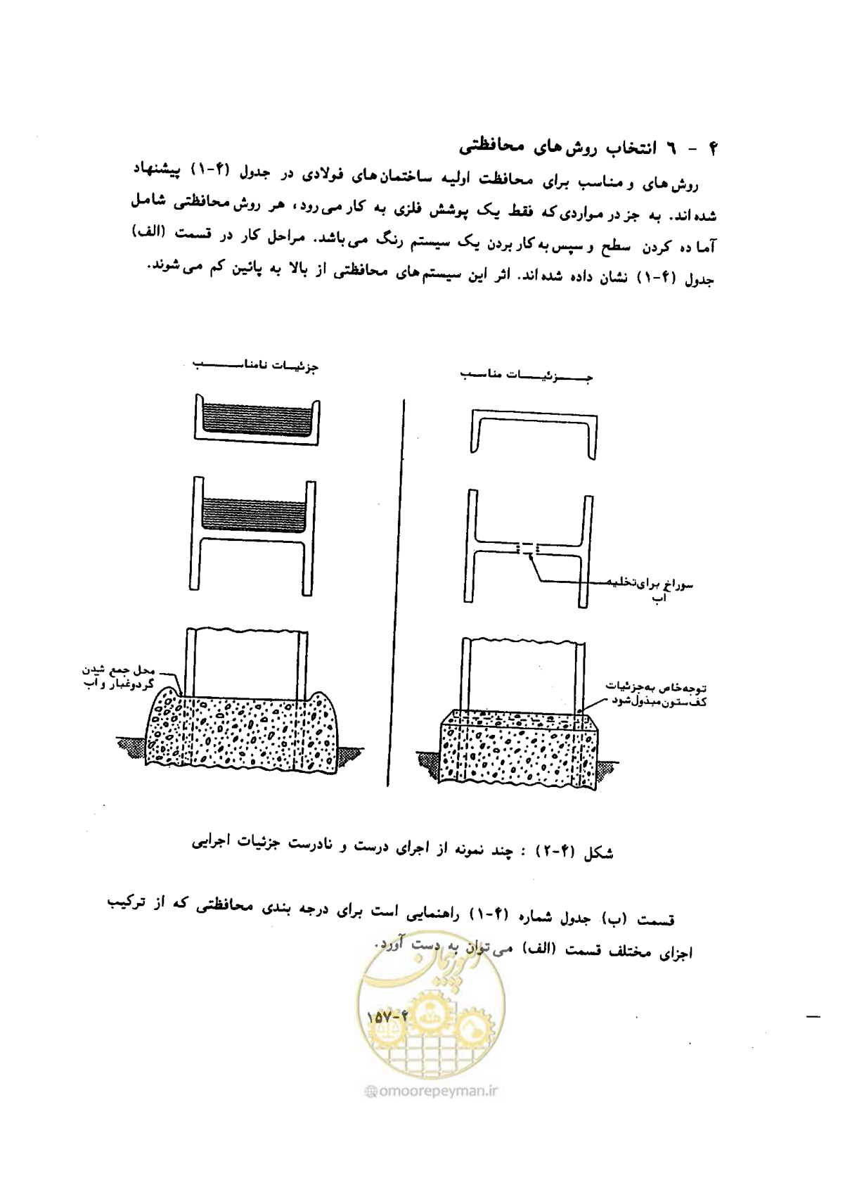 صفحه 191 از 431