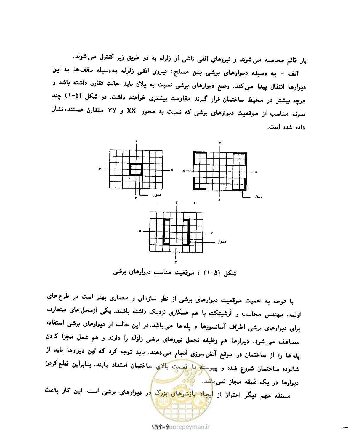 صفحه 198 از 431