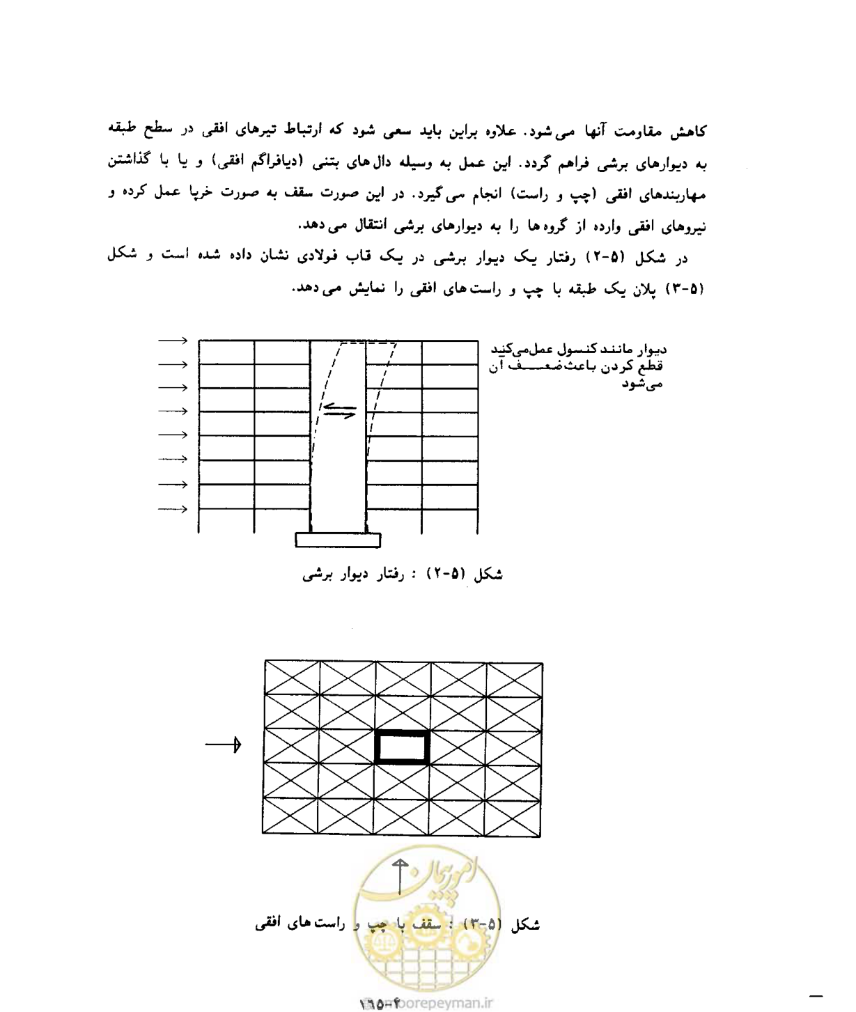 صفحه 199 از 431