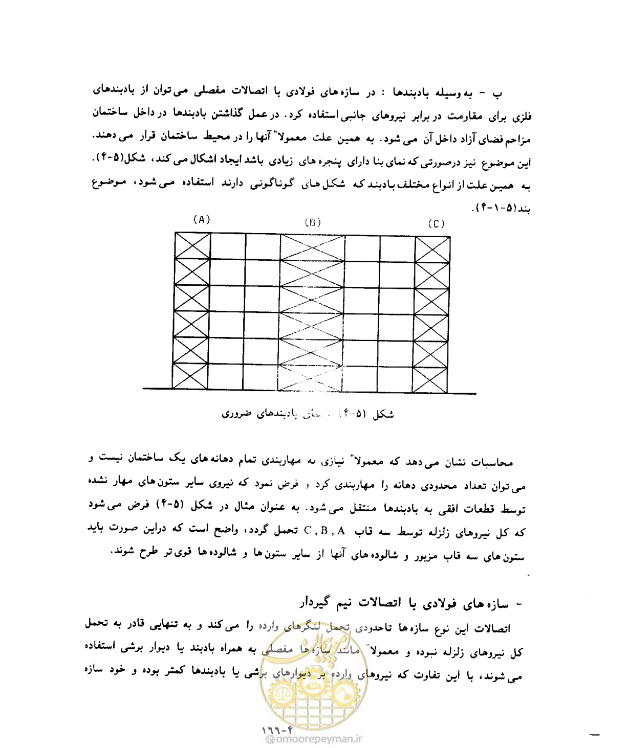 صفحه 200 از 431