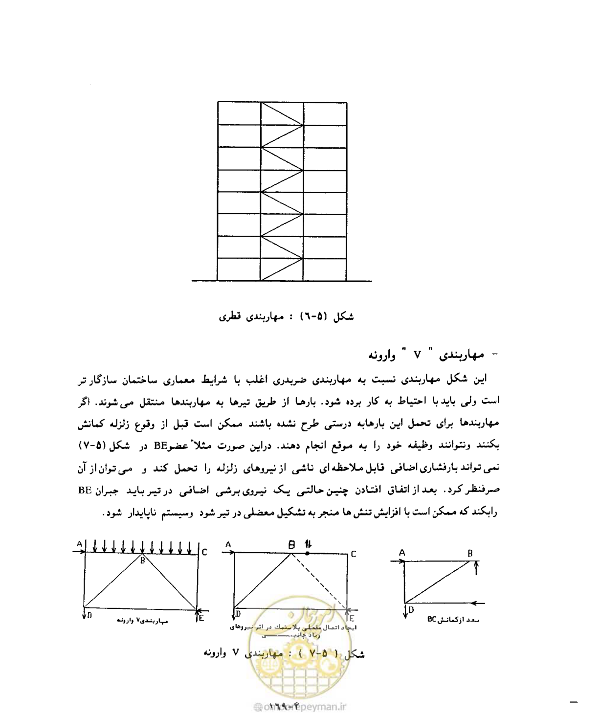 صفحه 203 از 431