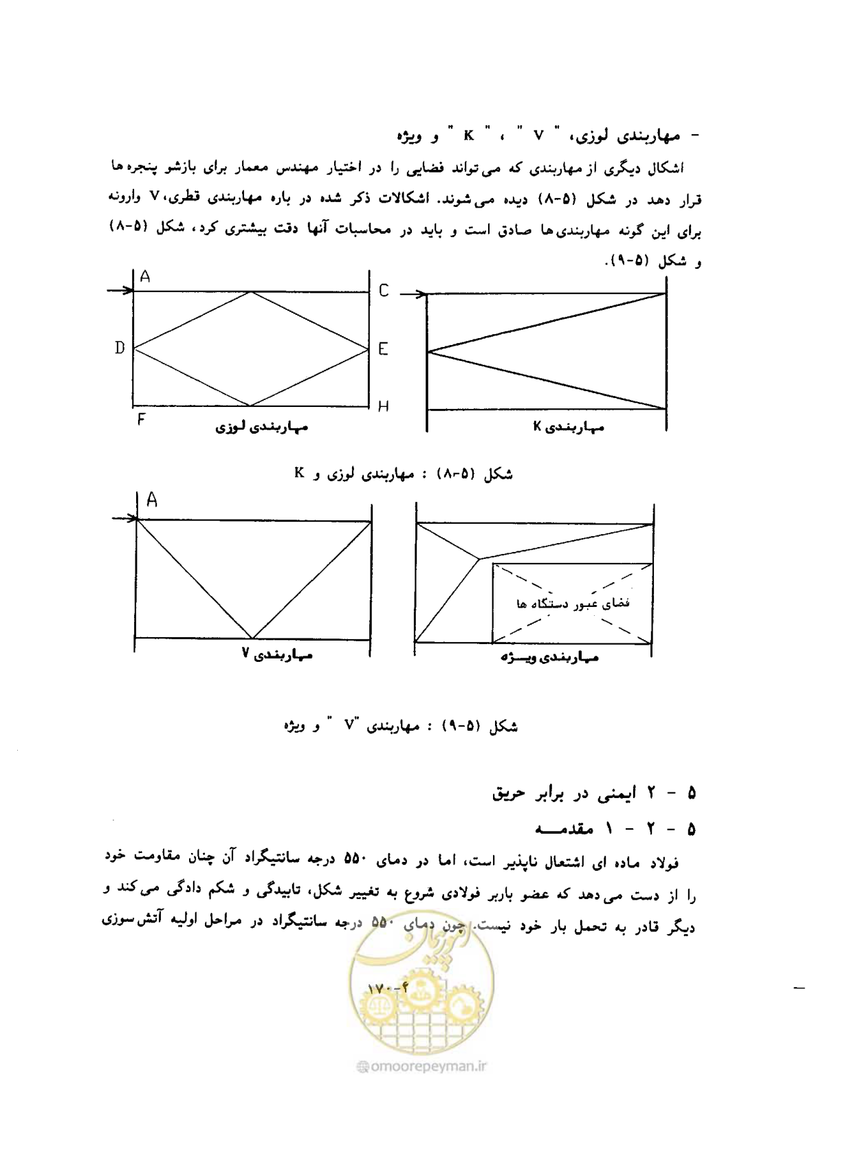 صفحه 204 از 431