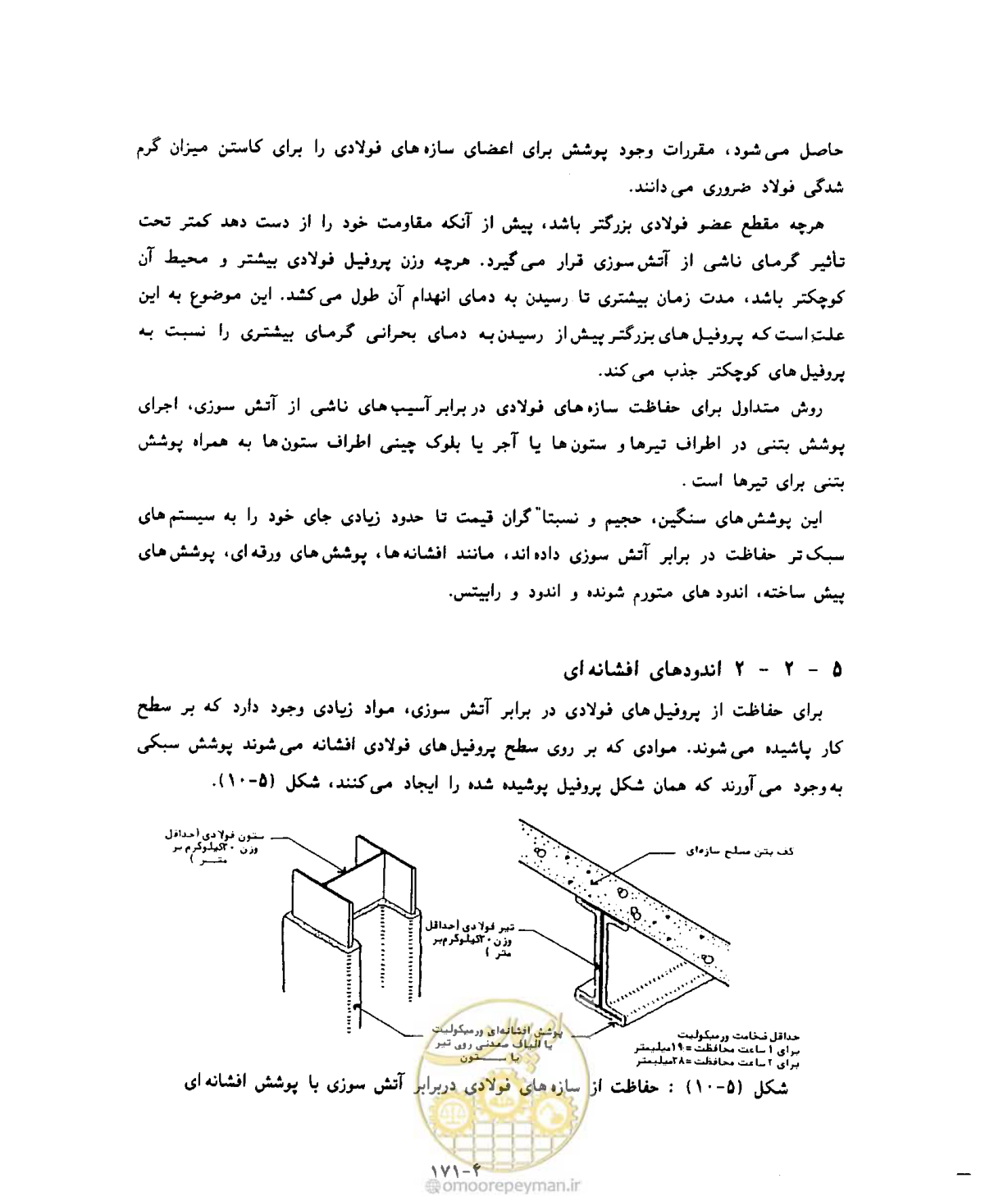 صفحه 205 از 431