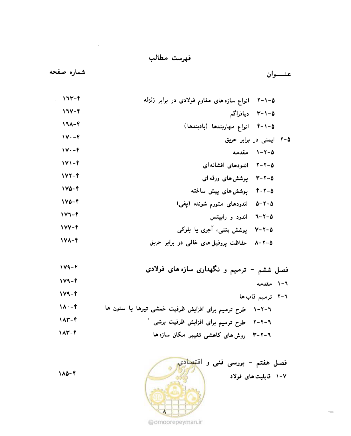 صفحه 21 از 431
