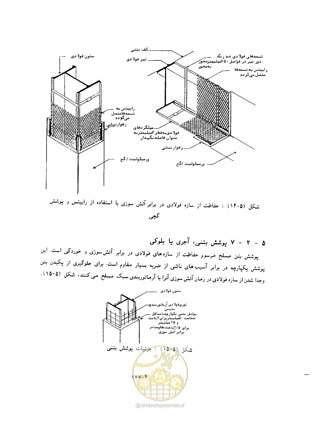 صفحه 211 از 431