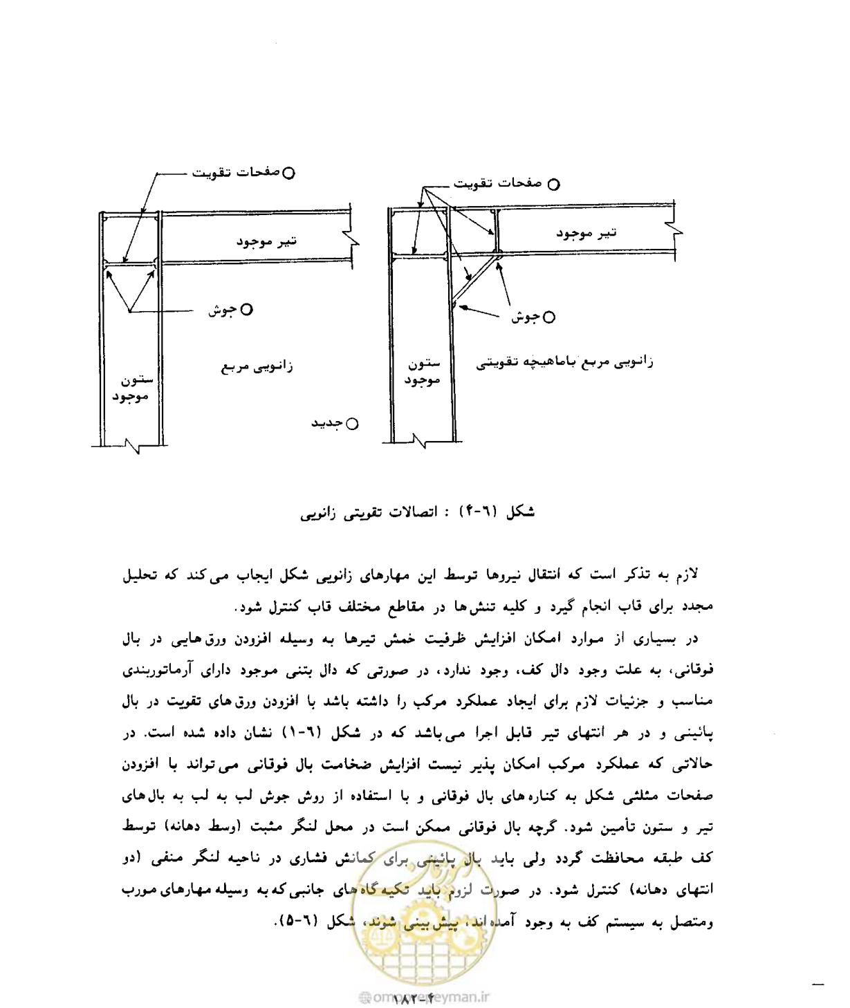 صفحه 216 از 431