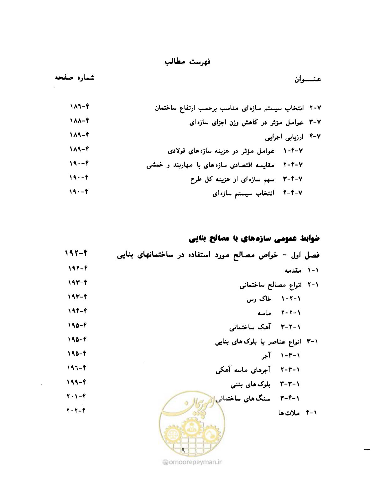 صفحه 22 از 431