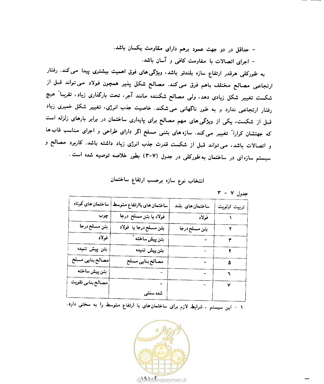 صفحه 225 از 431