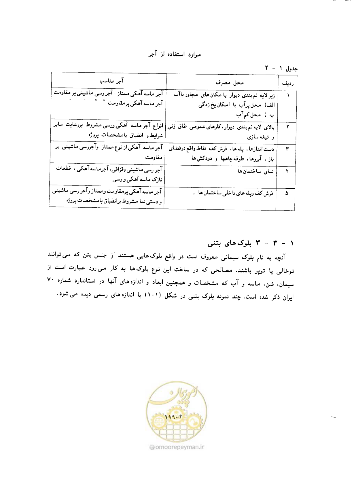 صفحه 236 از 431