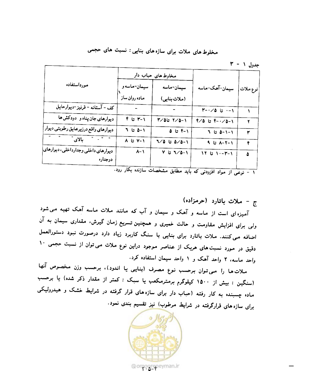 صفحه 242 از 431