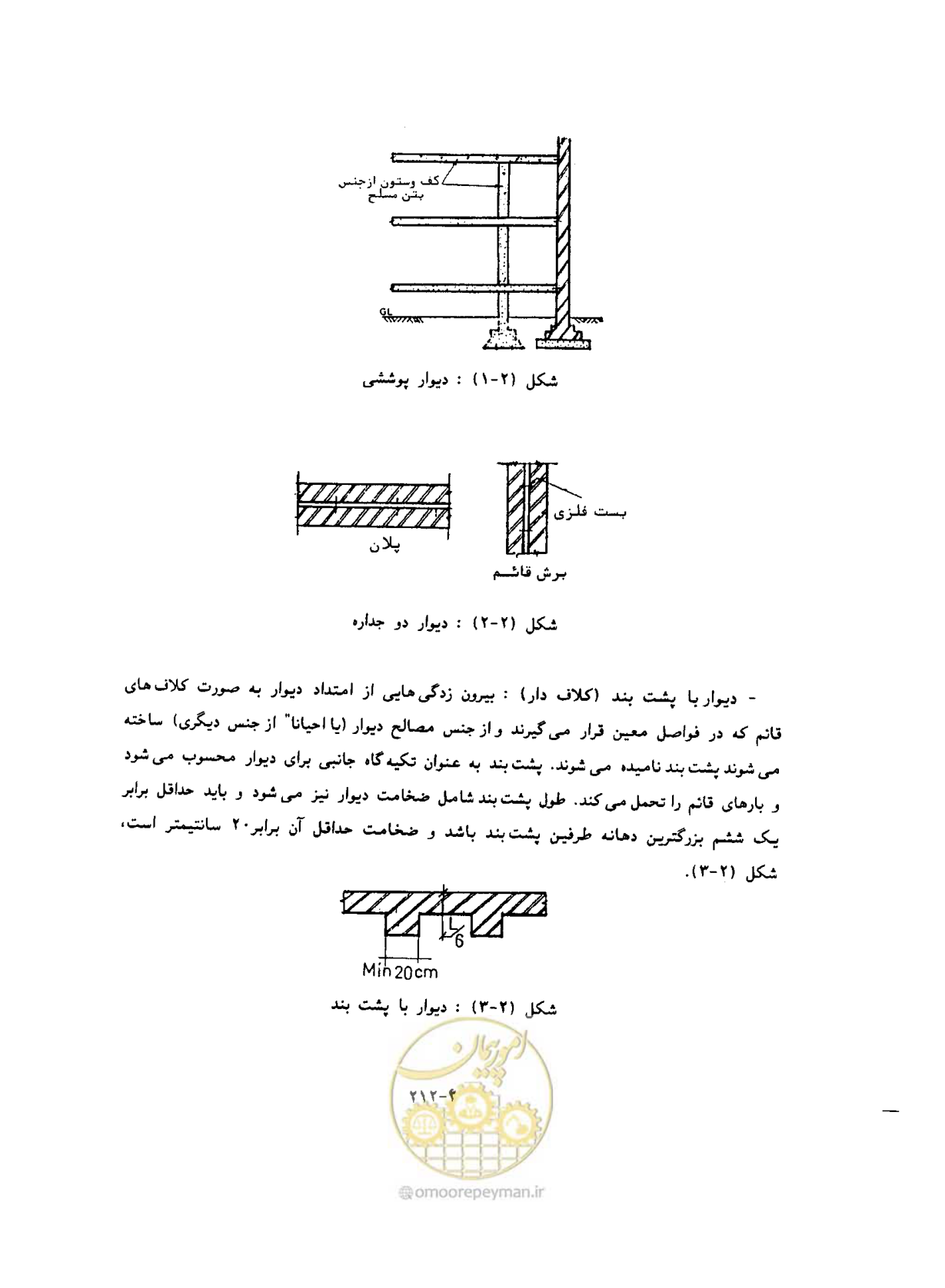 صفحه 250 از 431