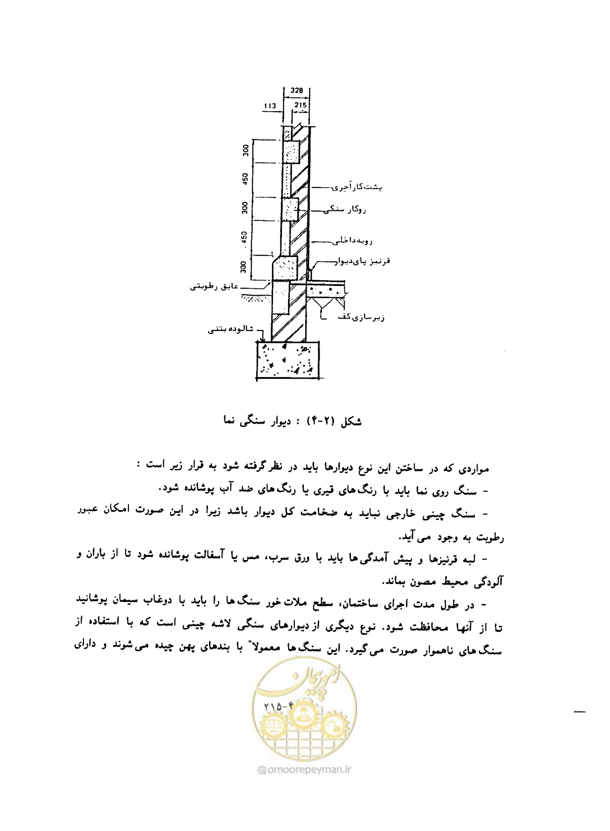 صفحه 253 از 431