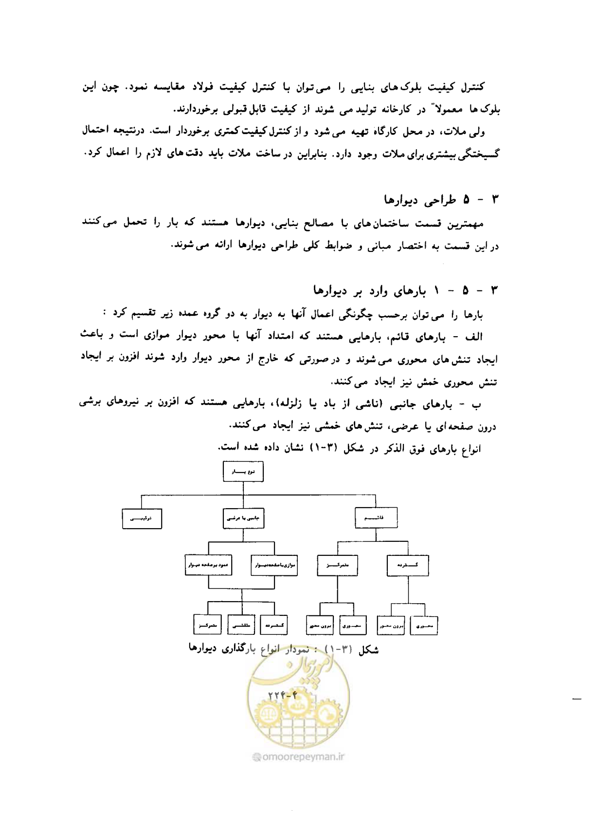 صفحه 262 از 431