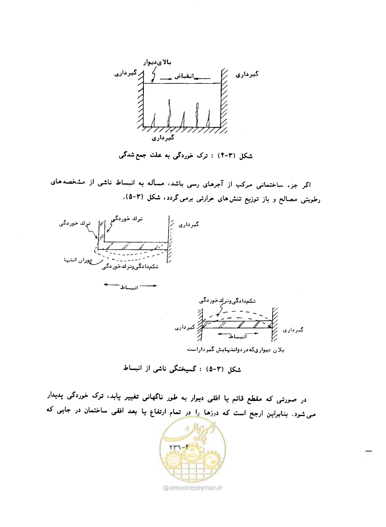 صفحه 274 از 431