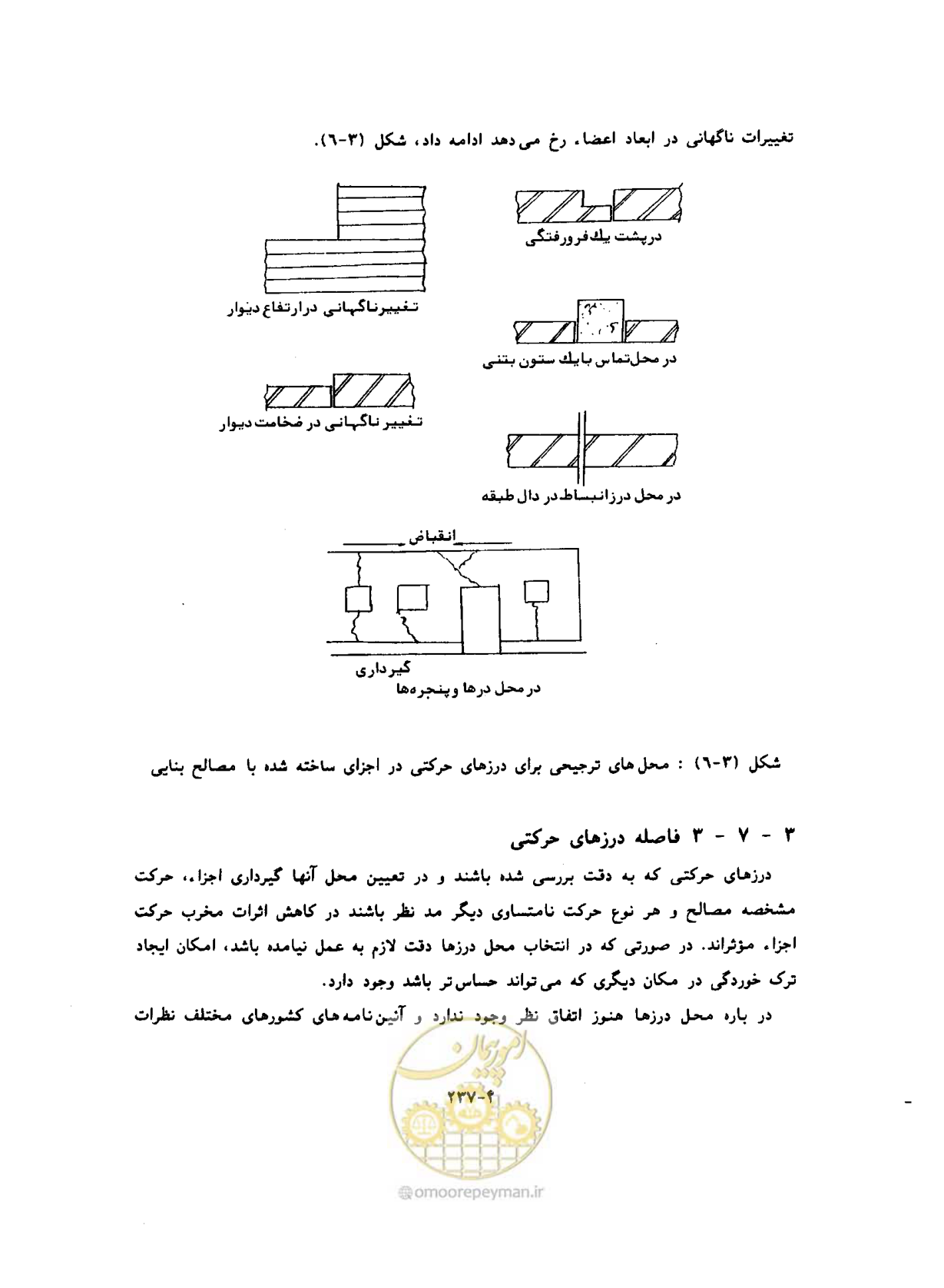 صفحه 275 از 431