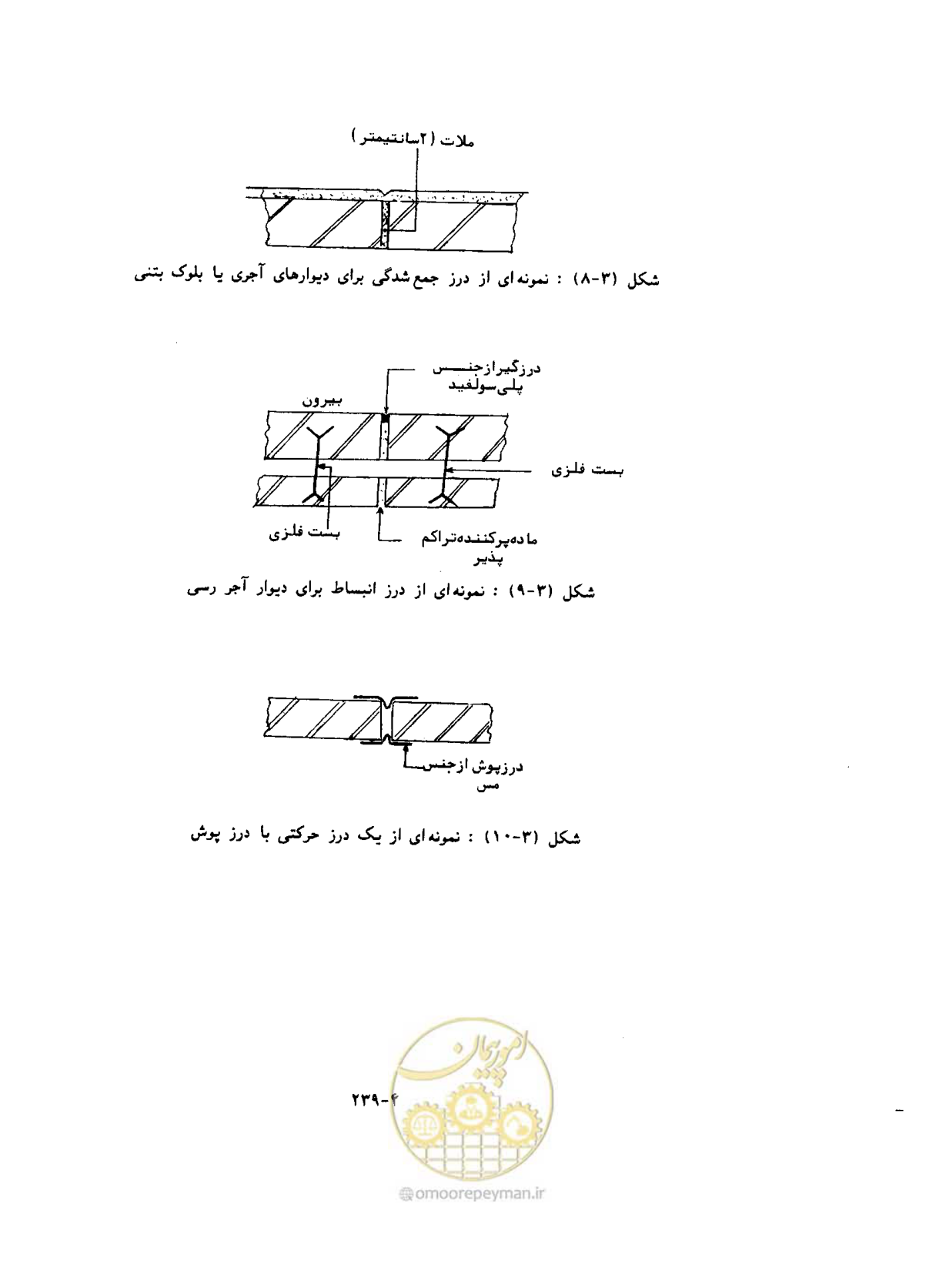 صفحه 277 از 431