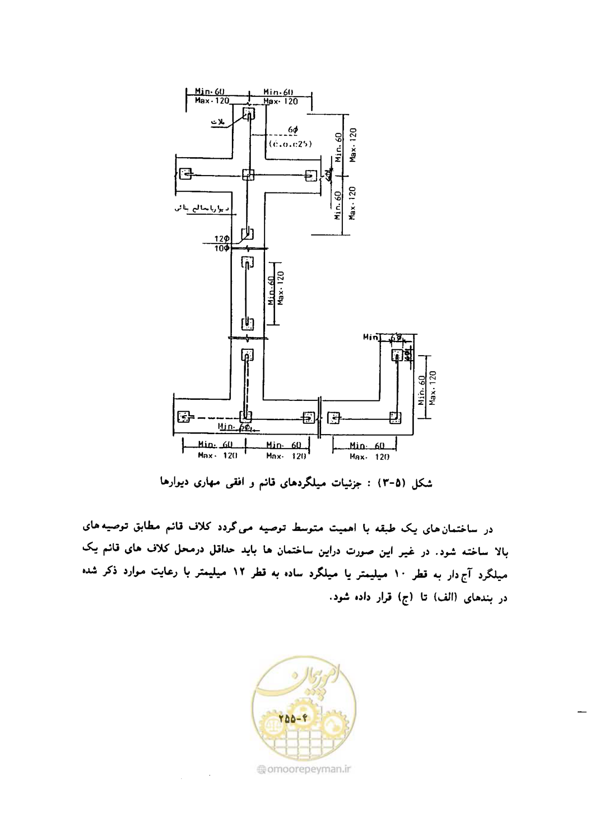 صفحه 293 از 431