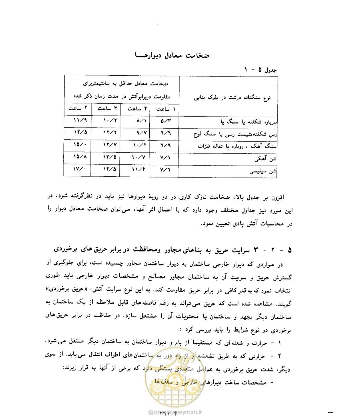 صفحه 299 از 431